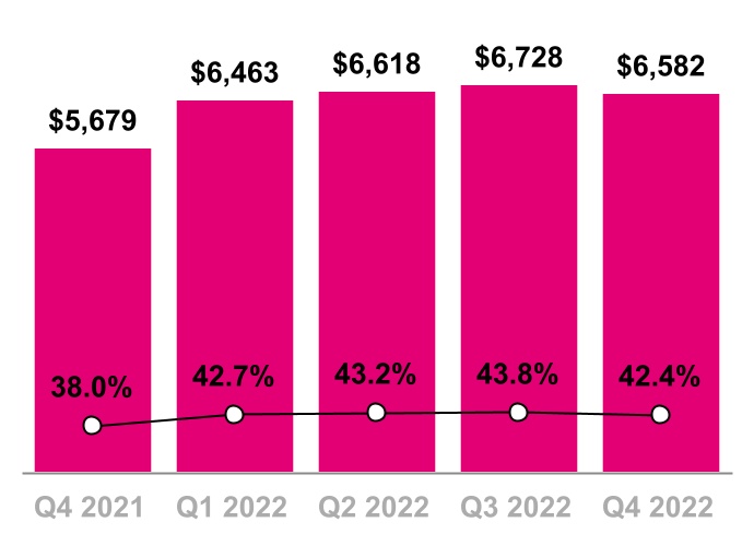 chart-ac1b6a5f506f4d009e0.jpg