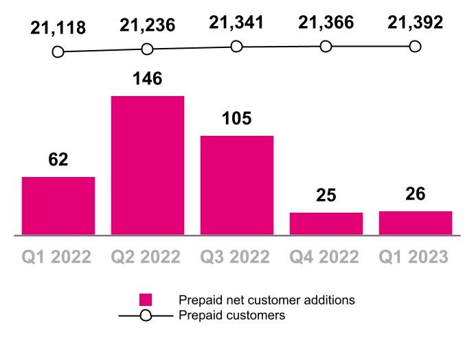 chart-09d28188a02144bdb00a.jpg