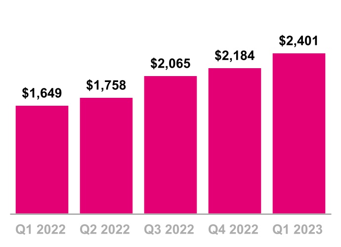 chart-2e8502aceeea479caa5a.jpg