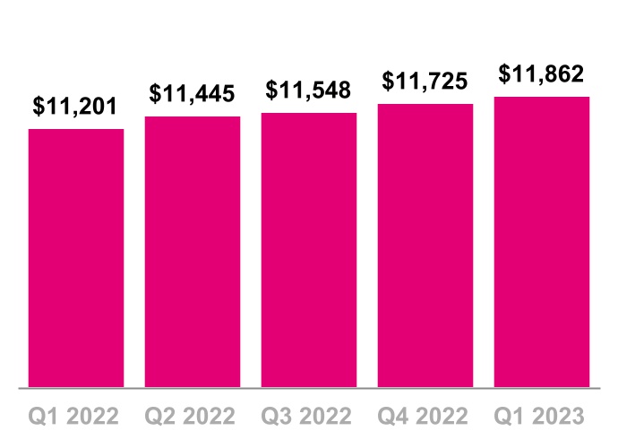 chart-3c0817dacbff4479b99a.jpg