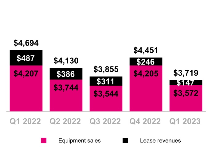 chart-417dce45e2094faa8caa.jpg