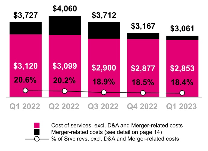 chart-4f7986a50d9b40b6b33a.jpg