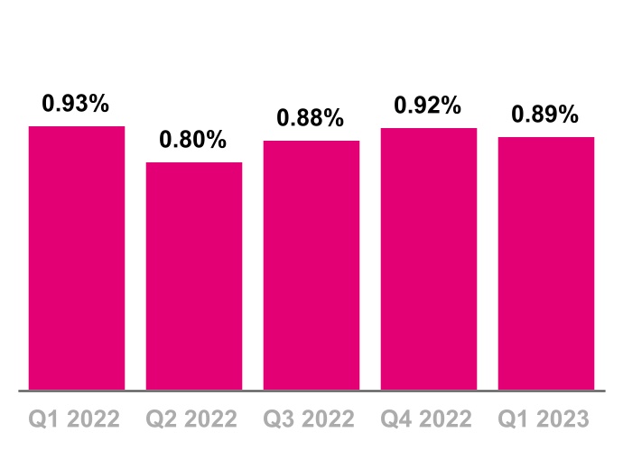 chart-50599c7be21d4fdf89aa.jpg