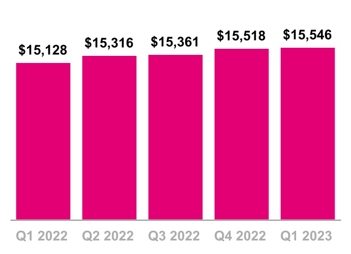 chart-655136ebebef433cac3a.jpg