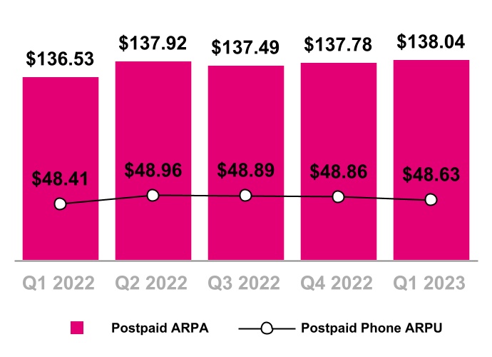 chart-6634308ae8b34af3b06a.jpg