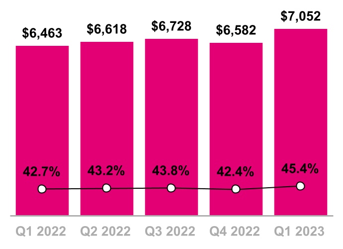 chart-8d3c0039f5c549579a4a.jpg