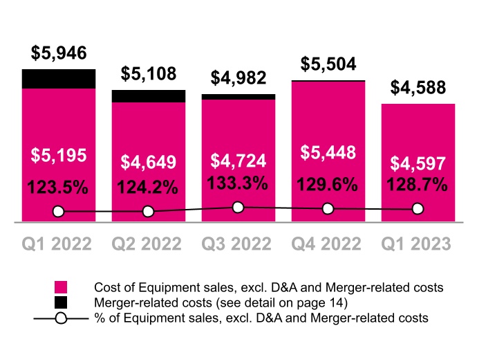 chart-abe1742a3ba84037a44a.jpg