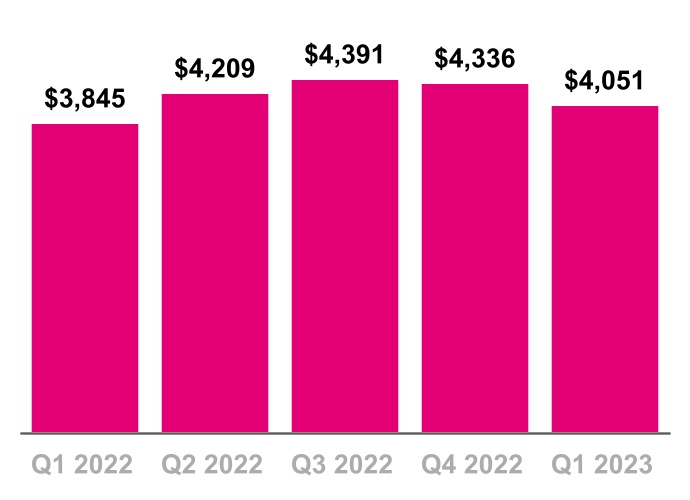 chart-f051c2412aad4752a2fa.jpg