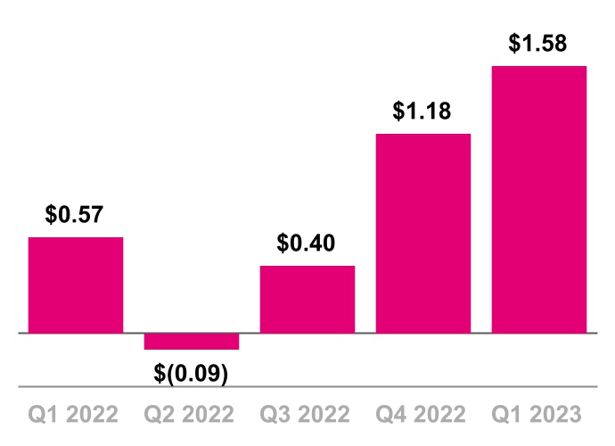 chart-fe199d6d374648a8aa3a.jpg