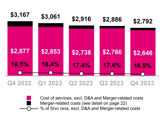 chart-448faa0e1f9847f6972.jpg