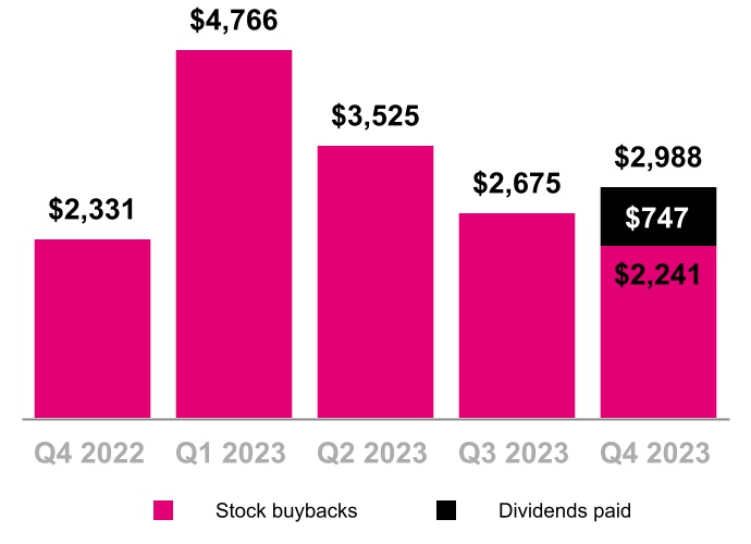 chart-acd227aadf464849a63.jpg