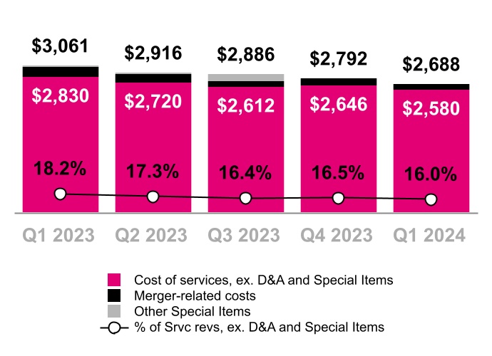 chart-14193c00501242b2a38.jpg