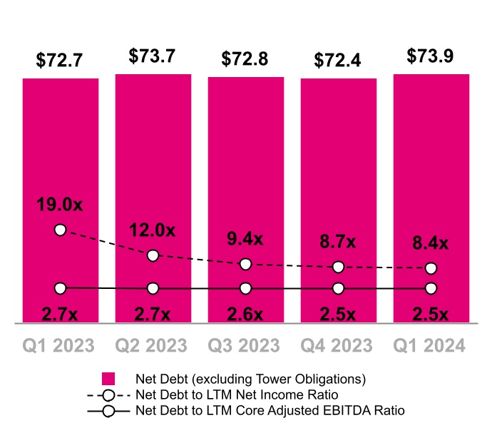 chart-4331e821ce484a34a4a.jpg
