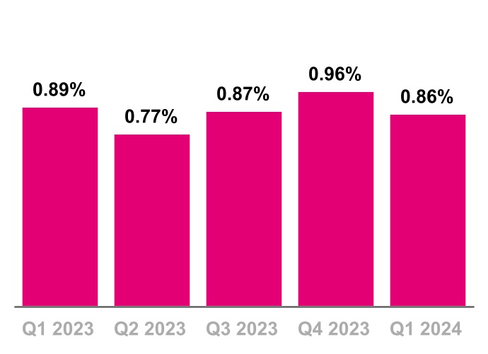 chart-488d8ec7a01b4ba2bc0.jpg