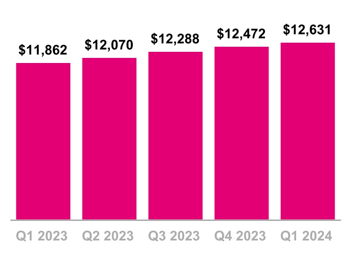 chart-4aa4219c902e4a8597a.jpg