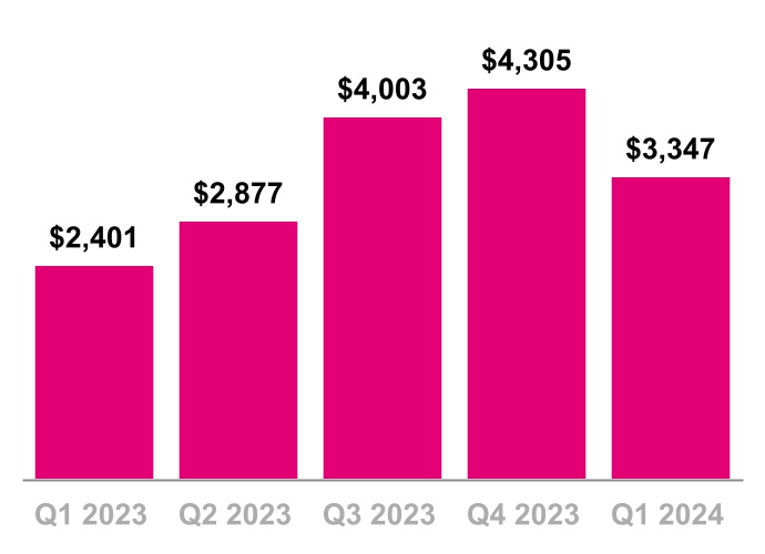chart-695056d4fbb64ee8a50.jpg