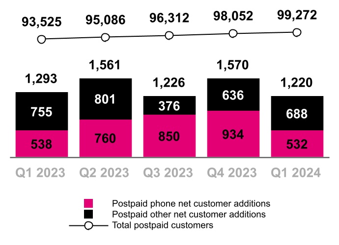 chart-6f8e771ef0664250aab.jpg