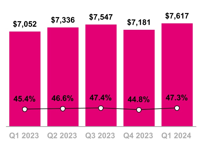 chart-76234ac8a7654ac8b59.jpg