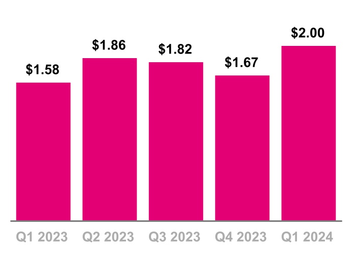 chart-a9efe40a67c24509805.jpg