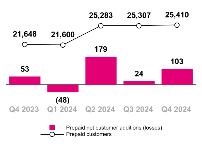 chart-0831d657633f4375ba0.jpg