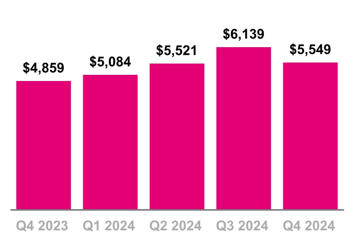 chart-1eb51f1e375b450294a.jpg