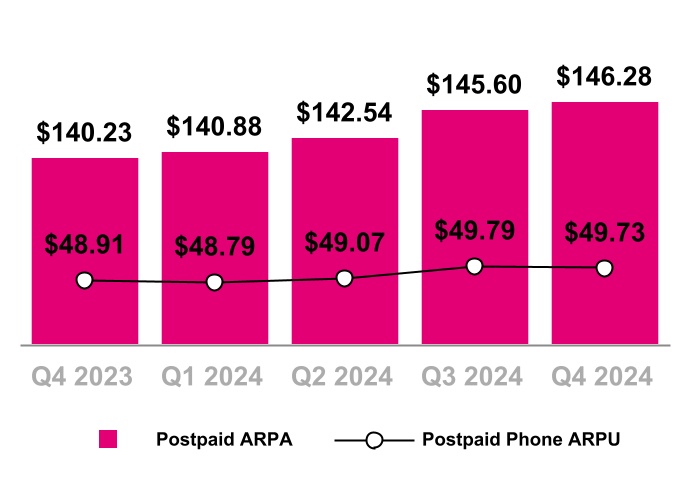 chart-57213b2f543f4b528c1.jpg