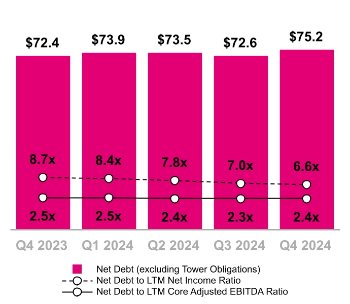 chart-817c05e516f741a682e.jpg