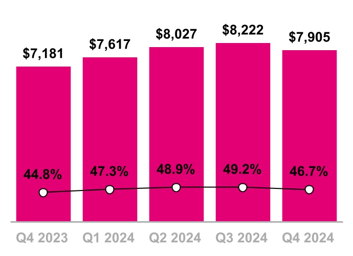 chart-86ab059e7f8548adb08.jpg