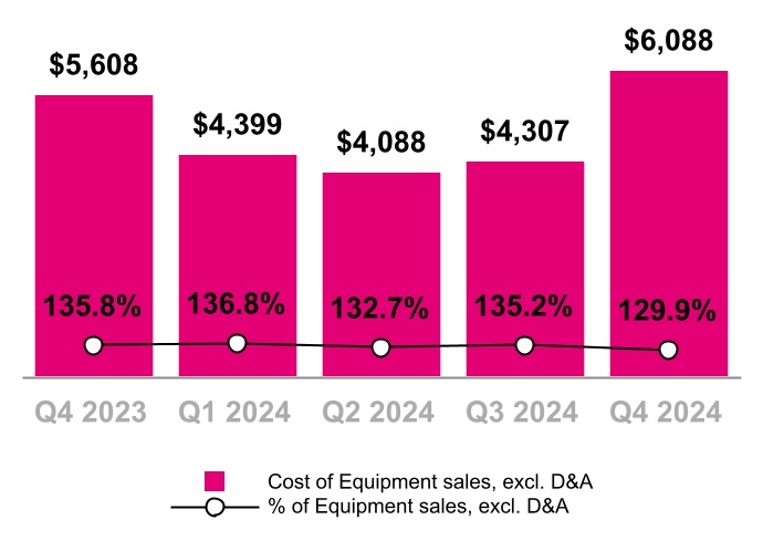 chart-86c0ec0f0dd148b6a74.jpg