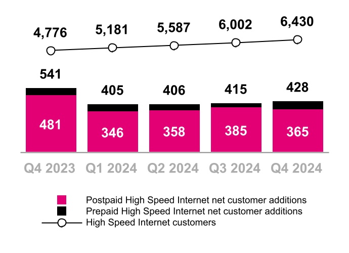 chart-b97d694dad674387b12.jpg
