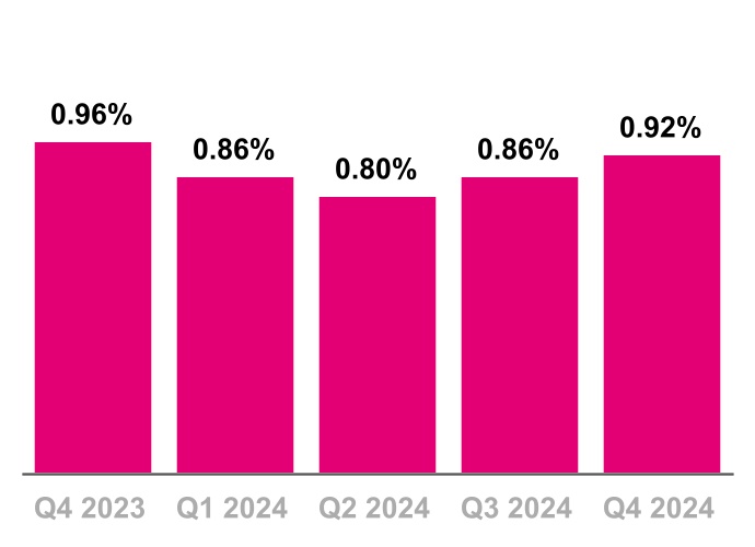 chart-e811a050542b4216bd6.jpg