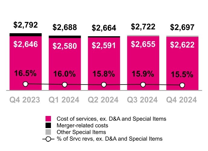 chart-e8b54cb3725d4ec0878.jpg