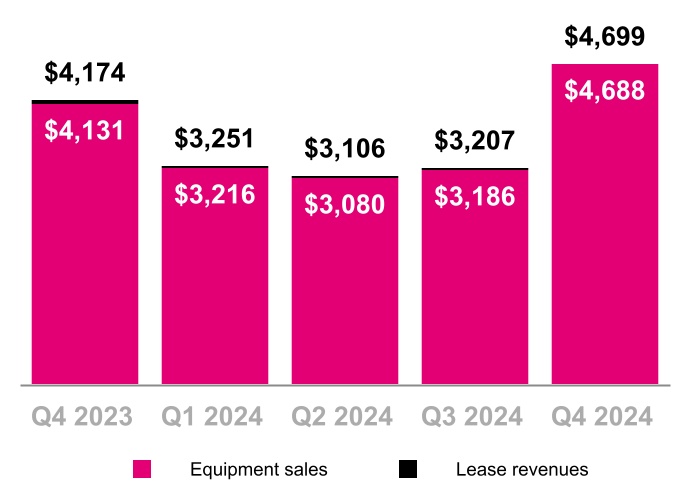 chart-eb04dd82b237457e9a7.jpg