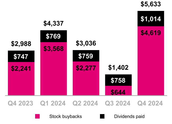 chart-edafb925b7a44cfbbbe.jpg
