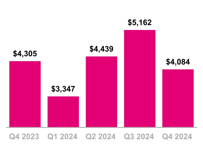 chart-fbc09fe2140d47ea80e.jpg