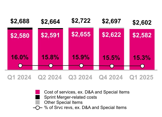 chart-03652bd0ea634d65939a.jpg