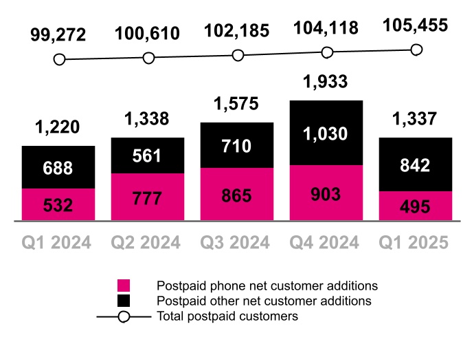 chart-0815c30b01e54ac48f6a.jpg