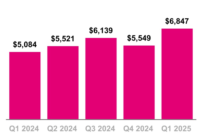 chart-a841993704364e4285ea.jpg