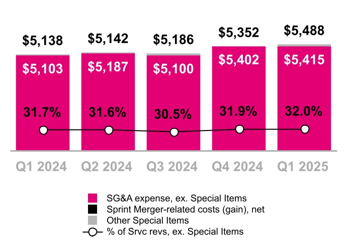 chart-c5c5310689f942ba926a.jpg
