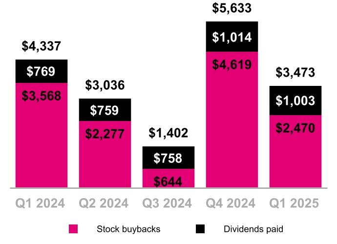 chart-ea3db59ada164371bdea.jpg