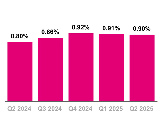 chart-d2f1d98e8b9f449f901.jpg