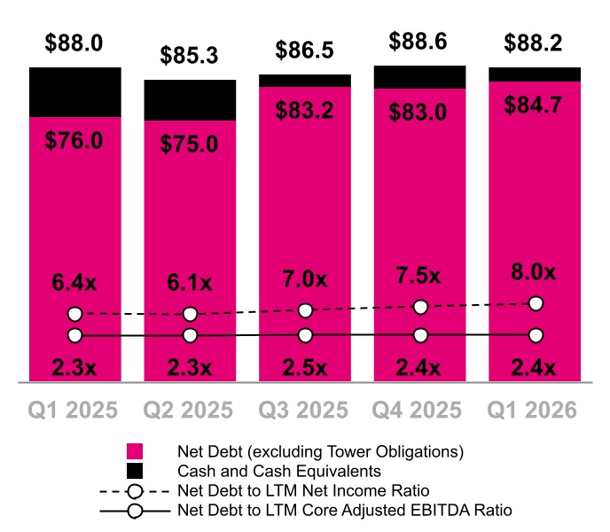 chart-27fe28329f544ac5863a.jpg