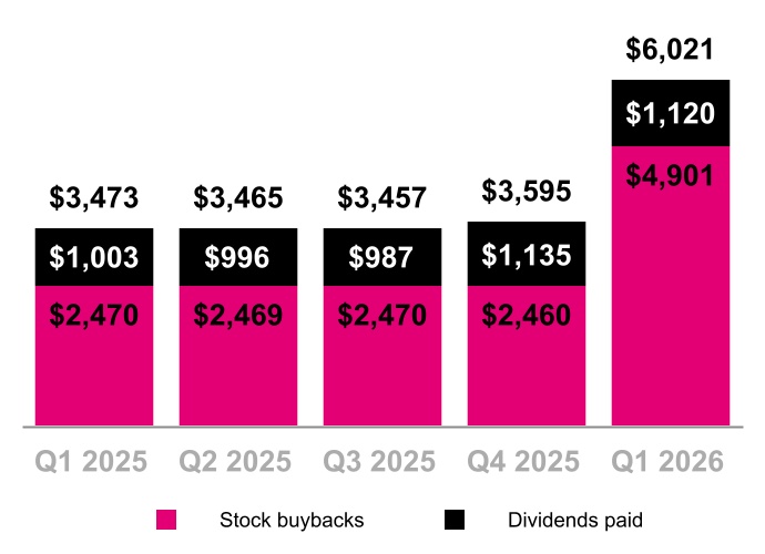 chart-542b26bc27014cf79f3a.jpg