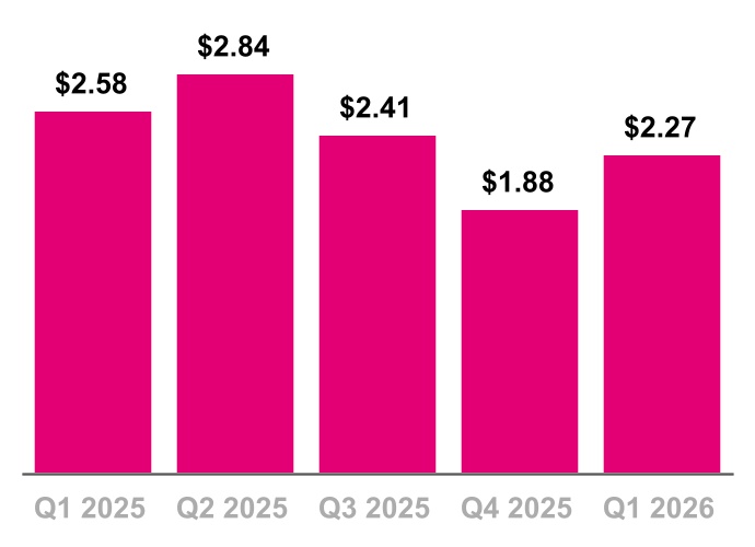 chart-b29bf4b3617b495cb44a.jpg