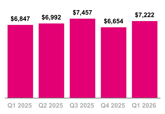 chart-e56773b914bc41a892ba.jpg