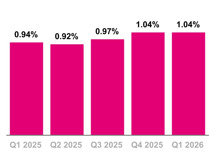 chart-e6e29b4179c949c9a2d.jpg