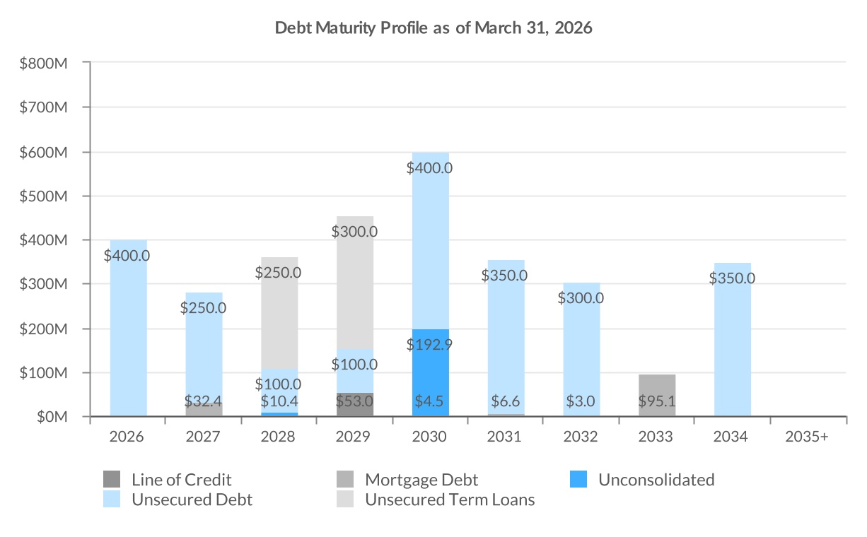 chart-4fd3137d90744598828a.jpg