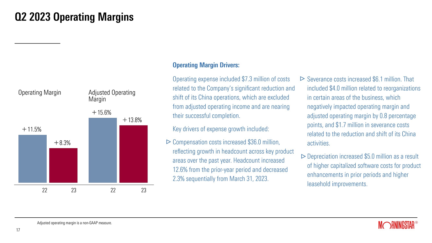 GRAPHIC