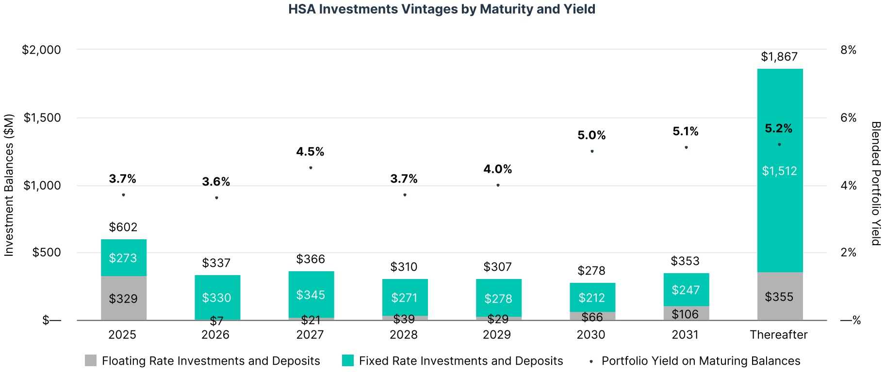 chart-29aadb1c85b540feaaaa.jpg
