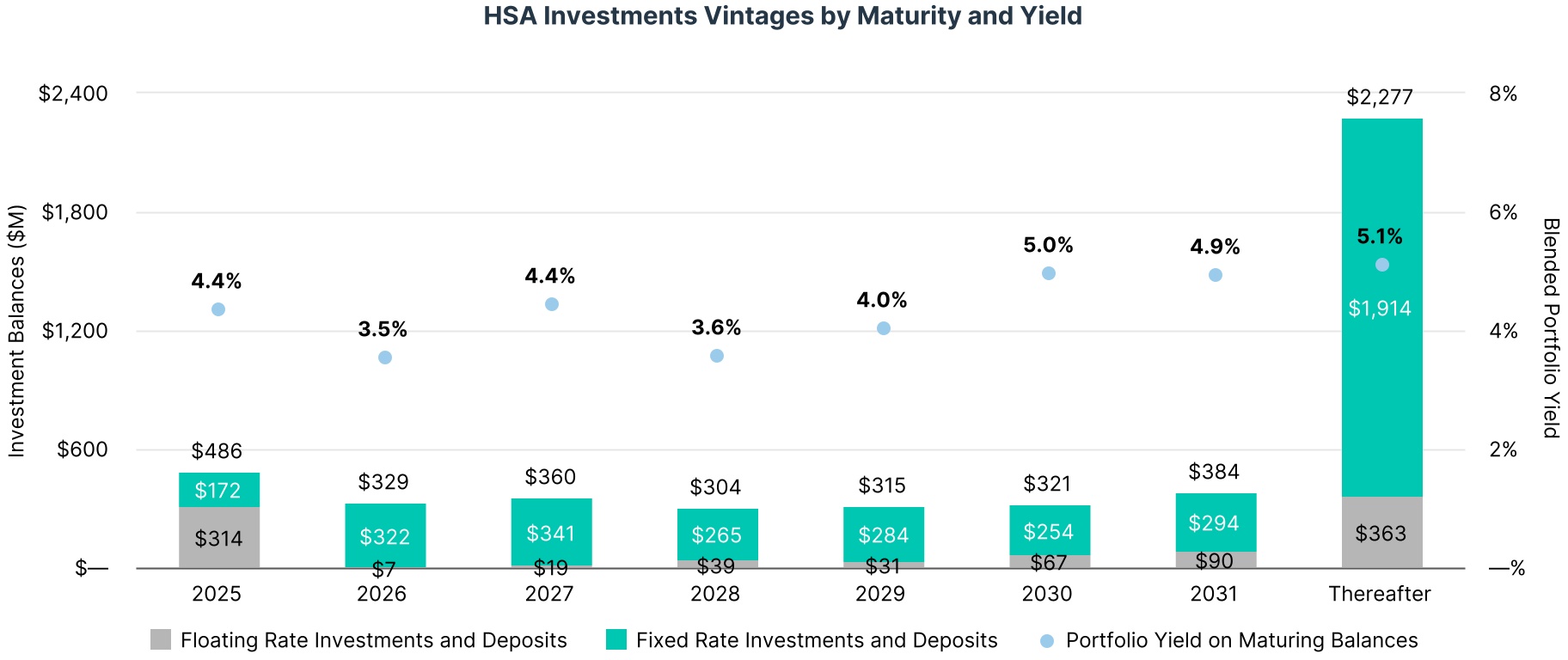 chart-68fa4e0a41994a79a87a.jpg